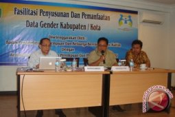 Kaltim Miliki Pokja PUG dan Raih APE