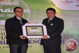 Bank Kalbar Syariah Raih Predikat Sangat Bagus