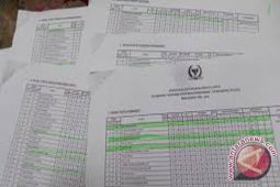 BK DPRD Coret Absensi "Fiktif"
