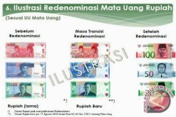Kemenkeu :  Redenominasi  Rupiah Ditunda Karena Menjelang Pemilu