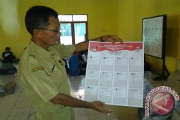 SURAT SUARA DPRD KABUPATEN