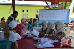 Timses Prabowo-hatta Siapkan 248 Saksi TPS