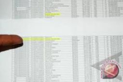 KPU beri jaminan data pemilih aman dari kebocoran