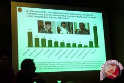 Partai Islam Perlu Antisipasi "Split Voting"