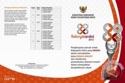 Bangka Tiga Besar Kabupaten Terbaik Nasional
