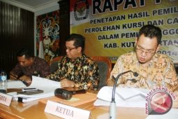 KPU Tetapkan 45 Anggota DPRD Kukar