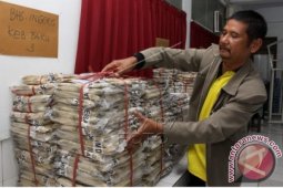 Distribusi Soal UN SMP