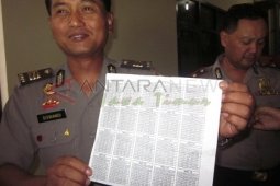Sita Lembaran Jawaban UN SMP