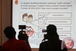 Survei Elektabilitas Capres