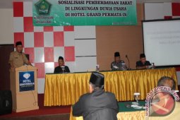 ZAKAT DUANIA USAHA