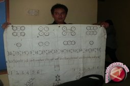 Police Raided Dice Gambling In Forest