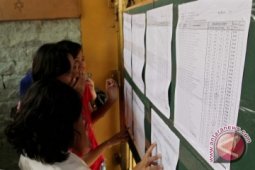 Siswa Miskin Dilarang Masuk Sekolah Swasta