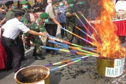 Bakar Barang Bukti