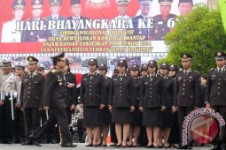 INSPEKSI PASUKAN