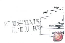 Ketua RT Palsukan Surat Tanah