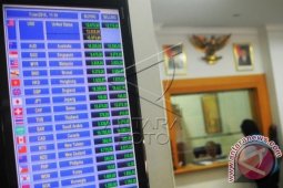 Rupiah Melemah Tipis menjadi Rp12.726