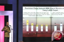 Harga Premium Mungkin Turun Jadi Rp6.500