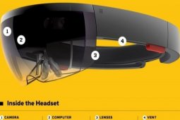 Di Balik Microsoft HoloLens