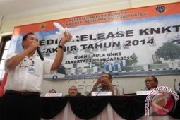 Proses Recovery dan FDR