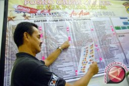 DVI Kesulitan Identifikasi 23 Jenazah Korban AirAsia