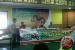 Pertamina Dorong Pembelian Gas 12  Dengan Hadiah
