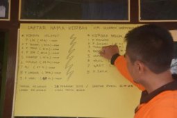 Data Korban Nelayan Tenggelam