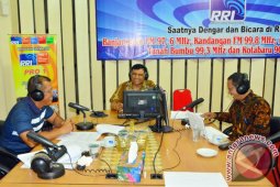 INTERAKTIF DANREM ANTASARI