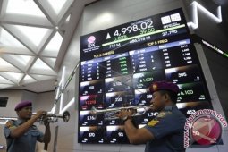 IHSG Dibuka Menguat 3,34 Poin