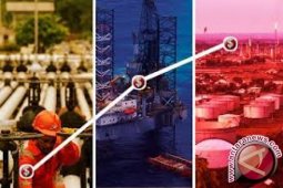 Harga Minyak Dunia Turun