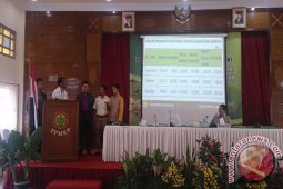 Mentan Kumpulkan Dekan BEM Faperta Seluruh Indonesia
