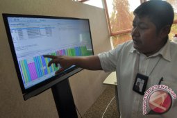 AP I assigns flight slots to manage passenger density at airports