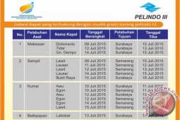Pelindo III Gelar Mudik Gratis  untuk Penumpang Pelni