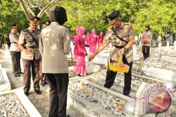 HUT Polri