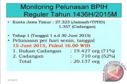 Sebanyak 278 JCH Tabalong Lunasi BPIH 2015