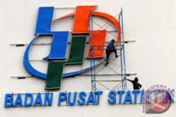 BPS : Kinerja demokrasi di Jambi sedang