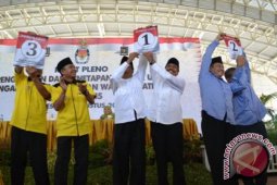 Pasangan Calon Bupati Gresik