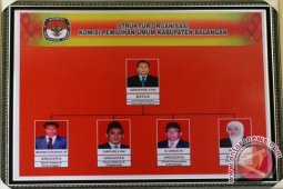 Daftar Pemilih Sementara Sebanyak 90.260
