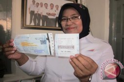 Efisiensi Operasional Pembuatan Tiket