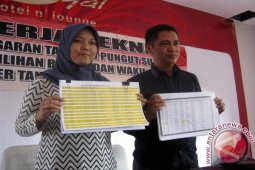 DPT Pilkada Bermasalah
