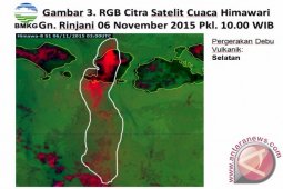 BMKG : Abu Vulkanis Gunung Barujari Mengarah ke Selatan
