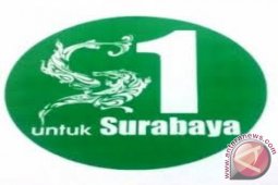 Surabaya Community Siap Polisikan Kubu Rasiyo-Lucy