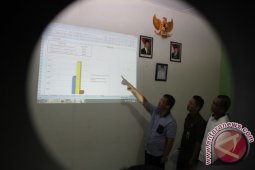 Pasangan Sahrul Pasaribu-Aswin Siregar Unggul Sementara