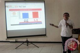 PolMark: Partisipasi Pilih dalam Pilkada Serentak Rendah