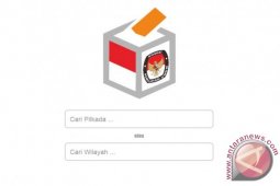 KPU : Warga Lihat Hasil Pilkada Di Website