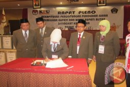 Tetapkan Hasil Pilkada Calon Tunggal