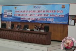 Pemkot Data Daerah Kumuh di Kediri  Guna Peningkatan Kualitas