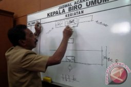 Pemprov Jatim Gelar Doa dan Dangdutan Tahun Baru