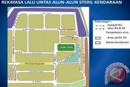 Inilah Titik Rawan Tahun Baru di Gresik