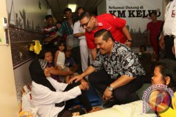 TINJAU ARUS BALIK KM KELUD