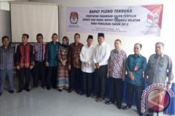 Syahrul - Aswin Bupati dan Wakil Bupati Tapsel 2016-2021